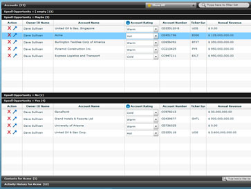 Powerplay does grouped reports